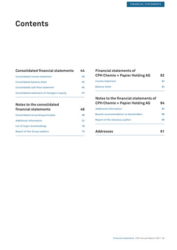 Miniature CPH Group AG Bilan financier 2017