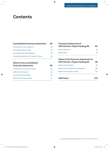 Miniature CPH Group AG Bilan financier 2018