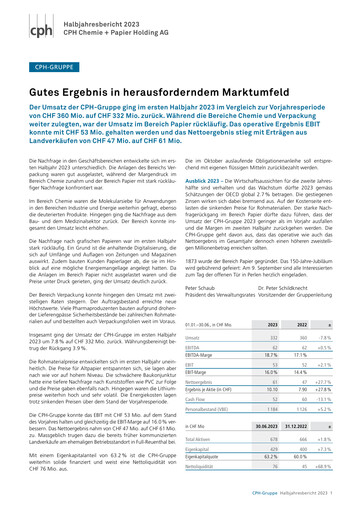 Thumbnail CPH Group AG Half-year Report 2023-h1