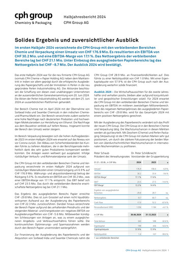 Thumbnail CPH Group AG Half-year Report 2024-h1