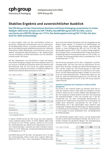 Thumbnail CPH Group AG Half-year Report 2025-h1