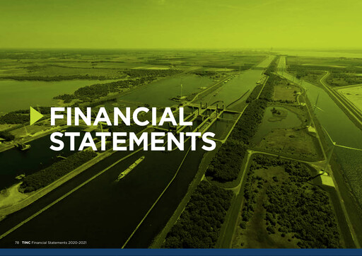 Miniature TINC NV Bilan financier 2020-2021