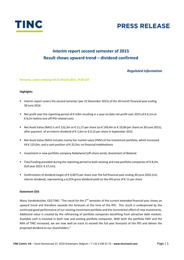 Miniature TINC NV Rapport semestriel 2015-h2