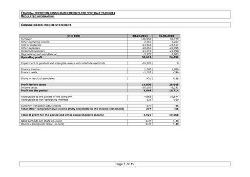 Thumbnail Van de Velde Half-year Report 2014-h1