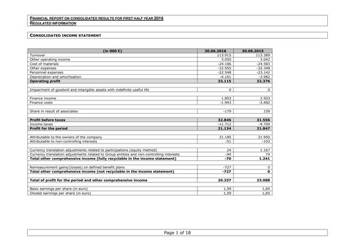 Thumbnail Van de Velde Half-year Report 2016-h1