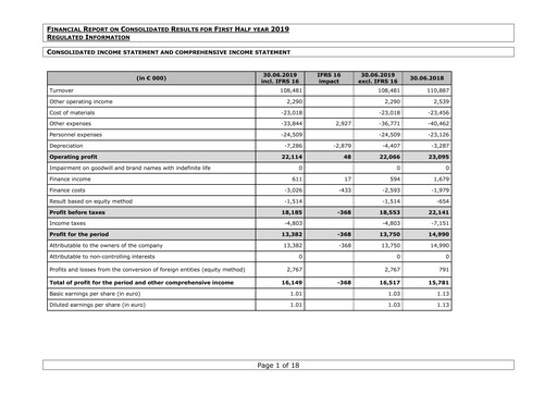 Thumbnail Van de Velde Half-year Report 2019-h1