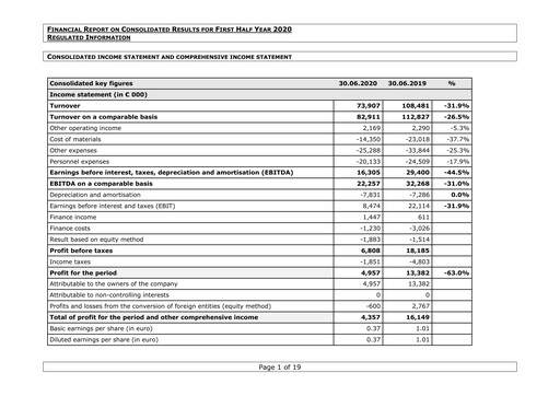 Thumbnail Van de Velde Half-year Report 2020-h1