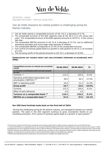 Thumbnail Van de Velde Half-year Report 2024-h1