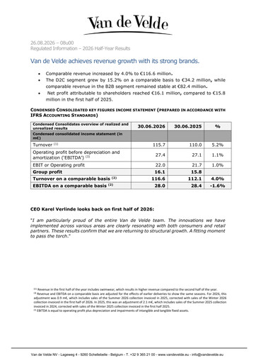 Thumbnail Van de Velde Half-year Report 2026-h1