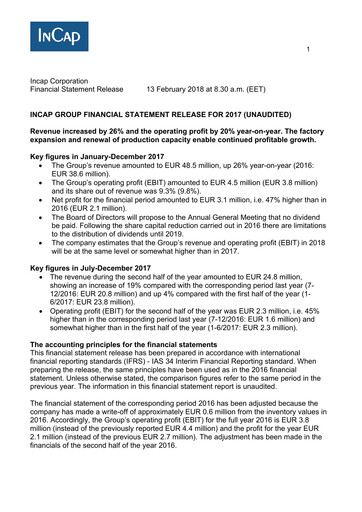 Thumbnail Incap Oyj Financial Statement 2017