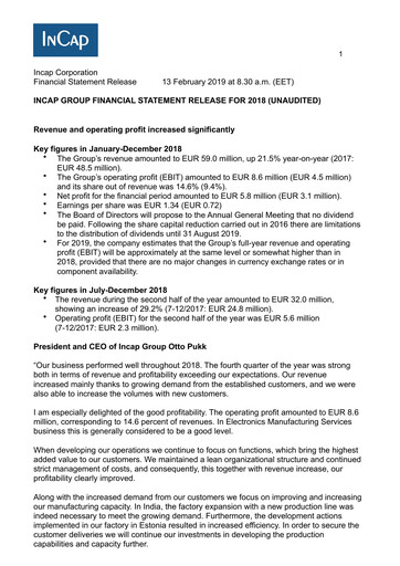 Thumbnail Incap Oyj Financial Statement 2018