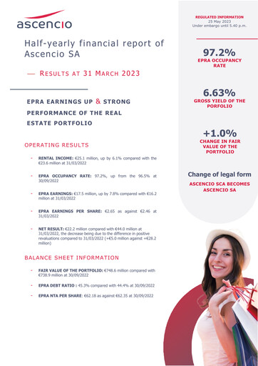 Miniature Ascencio Rapport semestriel 2022-2023-h1