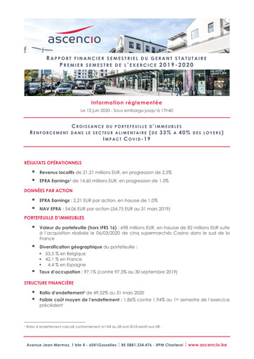 Thumbnail Ascencio Half-year Report 2019-2020-h1