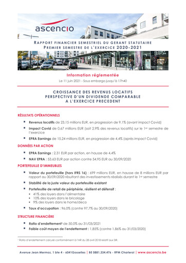Thumbnail Ascencio Half-year Report 2020-2021-h1