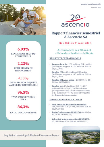 Thumbnail Ascencio Half-year Report 2025-2026-h1