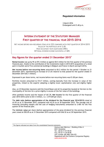 Thumbnail Ascencio Quarterly Report 2015-2016-q1