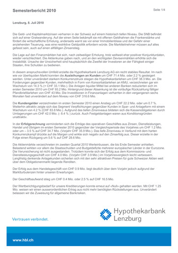 Miniature Hypothekarbank Lenzburg Rapport semestriel 2010-h1
