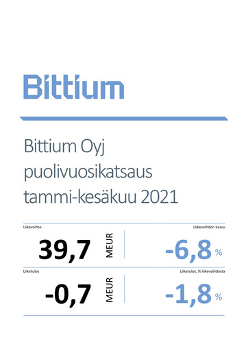Thumbnail Bittium Half-year Report 2021-h1