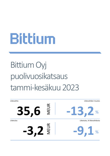 Thumbnail Bittium Half-year Report 2023-h1