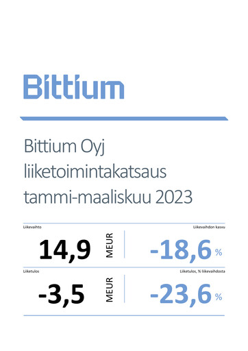 Thumbnail Bittium Quarterly Report 2023-q1
