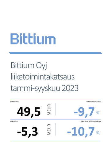 Thumbnail Bittium Quarterly Report 2023-q3