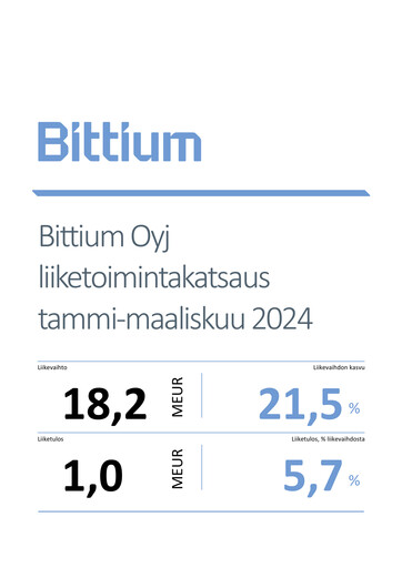 Thumbnail Bittium Quarterly Report 2024-q1