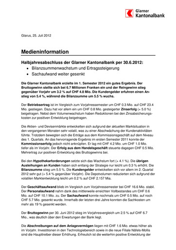 Thumbnail Glarner Kantonalbank Half-year Report 2012-h1