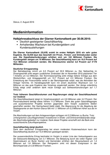 Thumbnail Glarner Kantonalbank Half-year Report 2016-h1