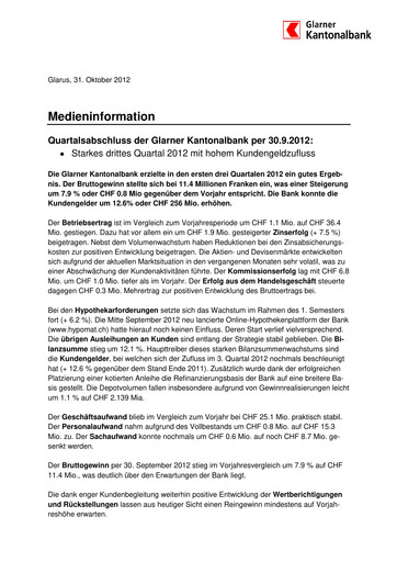 Vorschaubild Glarner Kantonalbank Quartalsbericht 2012-q3