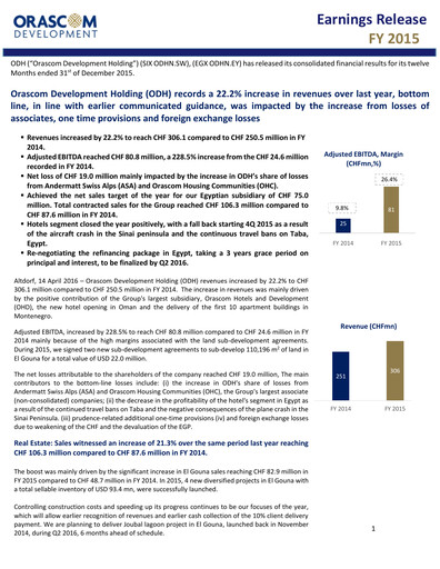 Thumbnail Orascom Development Financial Report 2015