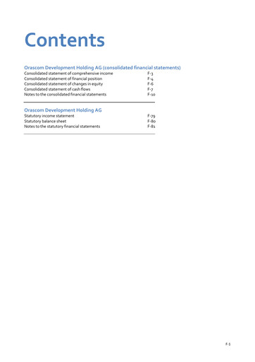 Thumbnail Orascom Development Financial Statement 2022