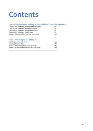 Thumbnail Orascom Development Financial Statement 2023