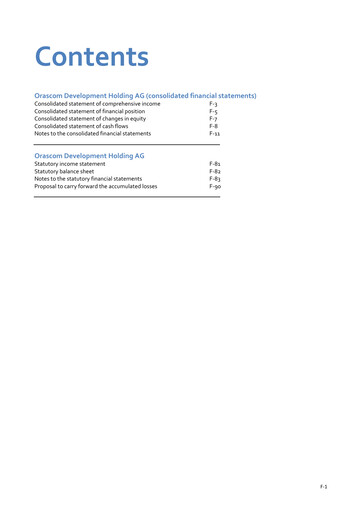 Thumbnail Orascom Development Financial Statement 2025