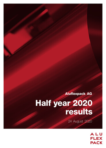 Thumbnail Aluflexpack AG Half-year Report 2020-h1