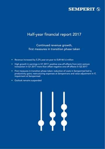 Miniature Semperit Rapport semestriel 2017-h1