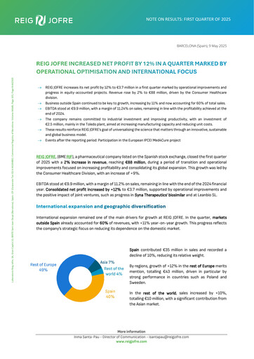 Thumbnail Laboratorio Reig Jofre Quarterly Report 2025-q1