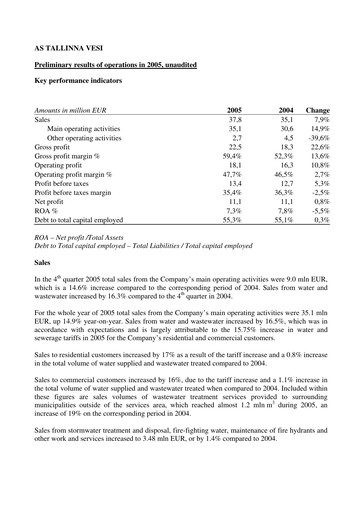 Thumbnail AS Tallinna Vesi Financial Report 2005