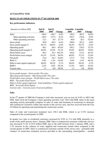 Thumbnail AS Tallinna Vesi Half-year Report 2006-h1