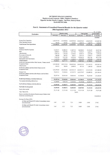 Thumbnail Muthoot Finance
 Quarterly Report 2013-q2