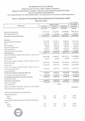 Thumbnail Muthoot Finance
 Quarterly Report 2014-q1
