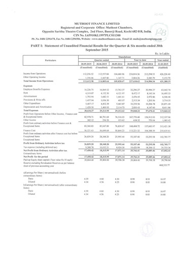 Vorschaubild Muthoot Finance
 Quartalsbericht 2015-q2