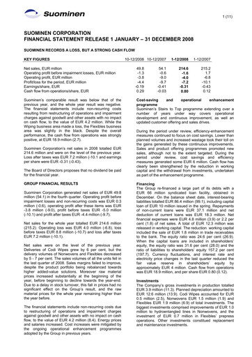 Thumbnail Suominen Financial Statement 2008