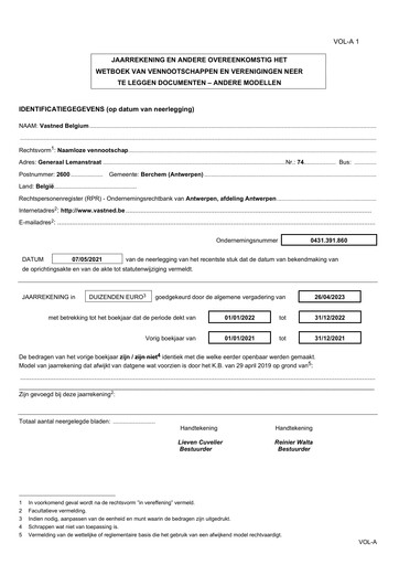 Thumbnail Vastned Belgium NV Financial Statement 2022