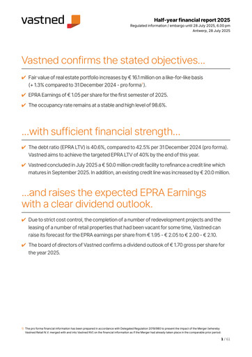 Thumbnail Vastned Belgium NV Half-year Report 2025-h1