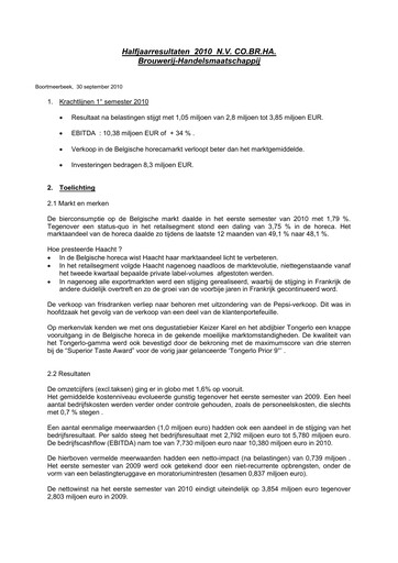 Miniature Brouwerij Handelsmaatschappij Rapport semestriel 2010-h1