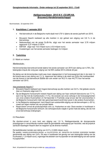 Miniature Brouwerij Handelsmaatschappij Rapport semestriel 2015-h1
