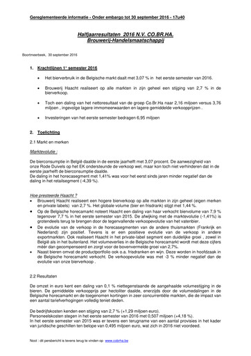 Miniature Brouwerij Handelsmaatschappij Rapport semestriel 2016-h1