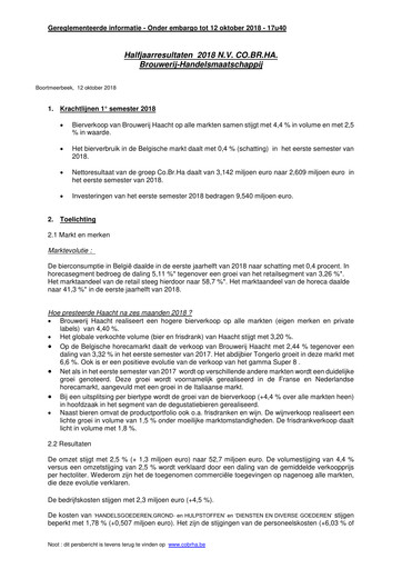 Miniature Brouwerij Handelsmaatschappij Rapport semestriel 2018-h1