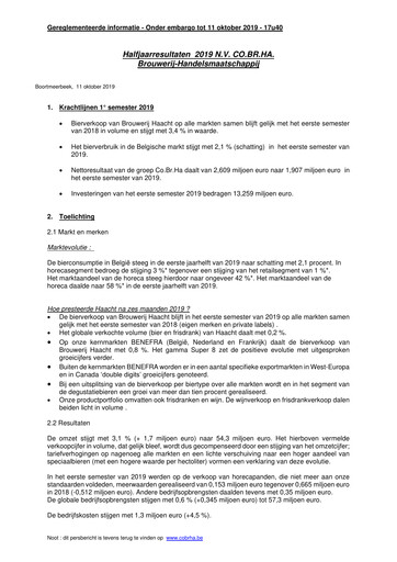 Miniature Brouwerij Handelsmaatschappij Rapport semestriel 2019-h1