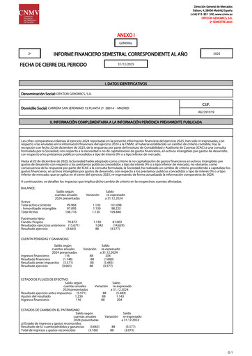 Miniature Oryzon Genomics Rapport semestriel 2025-h2